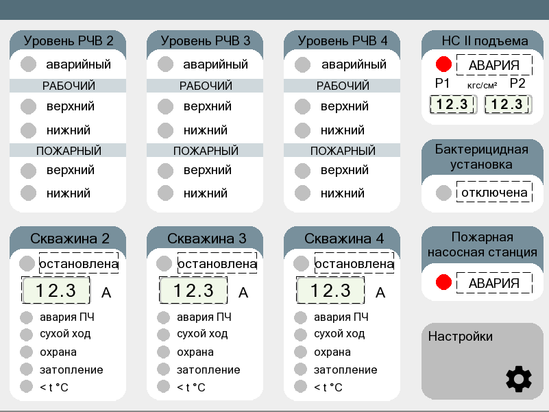 Управляющая программа водозабора